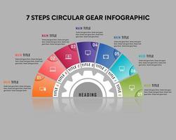 7 stappen circulaire uitrusting infographic vector