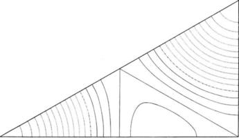 tij theorie, driehoek, wijnoogst illustratie vector