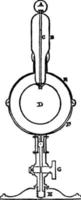 Faraday experiment, wijnoogst illustratie. vector