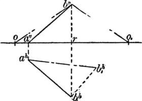 lengte van een lijn segment, wijnoogst illustratie. vector