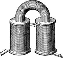 elektromagneet, wijnoogst illustratie. vector