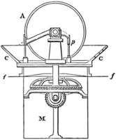 buskruit molen, wijnoogst illustratie. vector