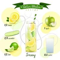 detox water recept vector