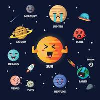 zonne- systeem planeten karakter emoji reeks vector