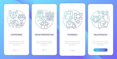 bedrijf model- canvas blauw helling onboarding mobiel app scherm. beheer walkthrough 4 stappen grafisch instructies met lineair concepten. ui, ux, gui sjabloon. vector