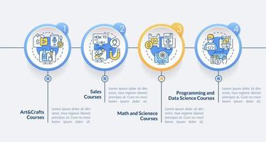 online cursussen ideeën cirkel infographic sjabloon. hobby en carrière. gegevens visualisatie met 5 stappen. bewerkbare tijdlijn info grafiek. workflow lay-out met lijn pictogrammen. vector