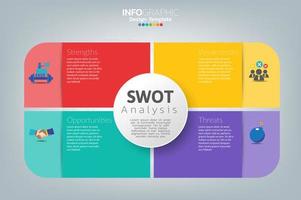 swot-analyse zakelijke infographic vector