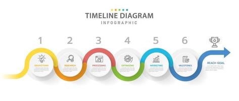 infographic sjabloon voor bedrijf. 6 stappen modern tijdlijn diagram met vooruitgang cirkel onderwerpen, presentatie vector infographic met pictogrammen.