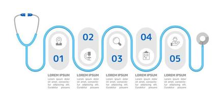 medisch kliniek Diensten infographic tabel ontwerp sjabloon. bewerkbare Infochart met pictogrammen. leerzaam grafiek met 5 stap reeks. zichtbaar gegevens presentatie vector