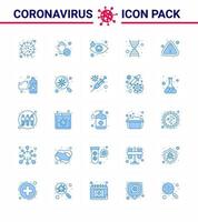 coronavirus bewustzijn pictogrammen 25 blauw icoon corona virus griep verwant zo net zo merk op genoom schoongemaakt genetica scheur virale coronavirus 2019november ziekte vector ontwerp elementen