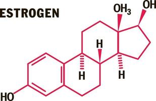 oestrogeen hormonen moleculair formule. oestrogeen hormonen symbool. seks hormoon symbool vector