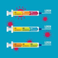 injectiespuit infographic coronavirus concept vector