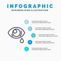 oog hangen oog verdrietig lijn icoon met 5 stappen presentatie infographics achtergrond vector