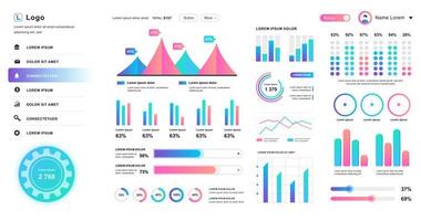 dashboard ui admin paneel vector ontwerp