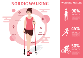 Nordic Walking Infographic
