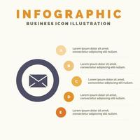 babbelen bericht ondersteuning tekst bericht typen solide icoon infographics 5 stappen presentatie achtergrond vector