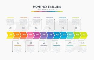 maandelijks tijdlijn infographic vector