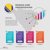 Bosnië en herzegovina tabel infographic element vector