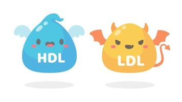 hdl en ldl cholesterol tekenfilm. mooi zo dik en slecht dik geaccumuleerd in de lichaam. vector