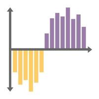 modieus volume analyse vector