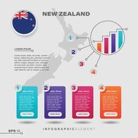 nieuw Zeeland tabel infographic element vector