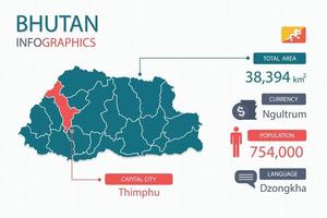 Bhutan kaart infographic elementen met scheiden van rubriek is totaal gebieden, munteenheid, allemaal populaties, taal en de hoofdstad stad in deze land. vector