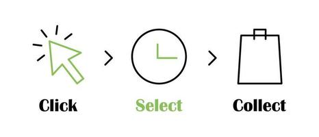 Klik en verzamelen uw bestellen. goederen levering werkwijze pictogrammen reeks vector