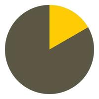 ronde diagram infografieken, vlak stijl vector