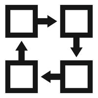 zich aanpassen vaardigheid icoon gemakkelijk vector. bedrijf verandering vector