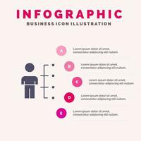 vaardigheden vermogens werknemer menselijk Mens mensen solide icoon infographics 5 stappen presentatie achtergrond vector