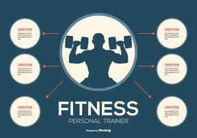 Persoonlijke Fitness Trainer Infographic vector