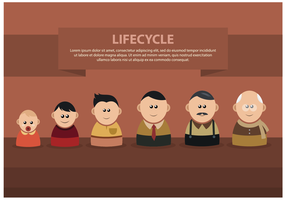 Gratis Mannelijke Lifecycle Vector