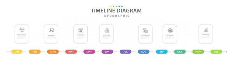 infographic sjabloon voor bedrijf. 12 maanden modern tijdlijn diagram kalender met rechthoek onderwerpen, presentatie vector infografisch.