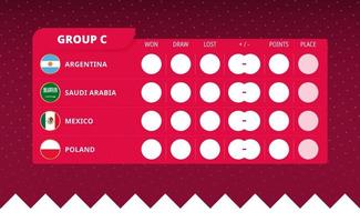 groep c scorebord van wereld voetbal 2022 toernooi. vector