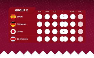 groep e scorebord van wereld voetbal 2022 toernooi. vector