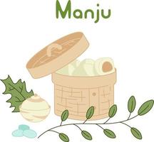 manju set. zoet Japans manju pasteitjes vers gekookt. tekening kleur tekenfilm vector illustratie.