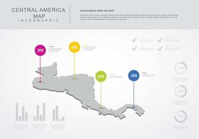 Gratis Midden-Amerika Kaart Infographic Illustratie vector