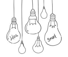 verwarring duidelijkheid of pad vector idee concept. vereenvoudiging van het complex. doodle vectorillustratie.