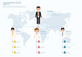 Bedrijfsorganisatie grafiek vector