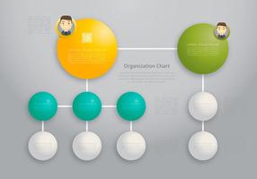 Organisatie Chart, Business Structure vector
