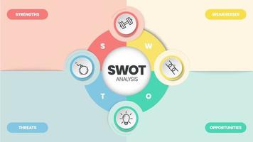 swot analyse infographic met pictogrammen sjabloon heeft 4 stappen zo net zo sterke punten, zwakke punten, mogelijkheden en gevaren. bedrijf en afzet strategie zichtbaar glijbaan presentatie of banier diagram vector. vector