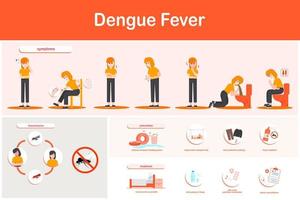 infographics van dengue koorts.symptomen het voorkomen en behandelingen. vector illustratie.