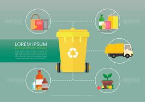 Recycleer en hergebruik blik en andere vuilnisbakken vector