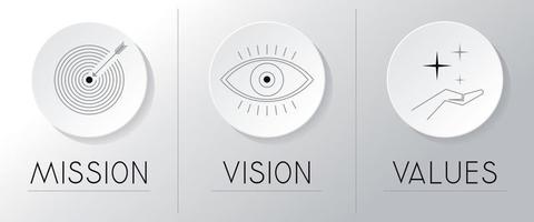 missie visie waarden concept vector