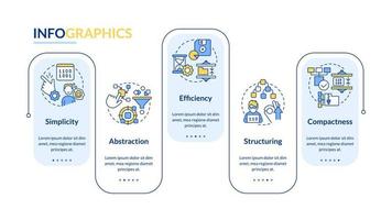 Kenmerken van programmering talen blauw rechthoek infographic sjabloon vector