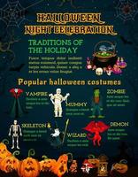 halloween viering poster met verschrikking pompoen vector