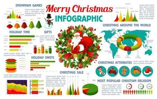 Kerstmis vakantie infographic vector poster