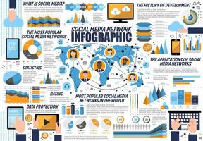 infographic voor internet en sociaal media netwerken vector