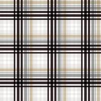 buffel plaid patroon kleding stof ontwerp achtergrond de resulterend blokken van kleur herhaling verticaal en horizontaal in een kenmerkend patroon van pleinen en lijnen bekend net zo een ingesteld. vector