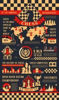 schaak spel infographic poster met Speel stukken vector